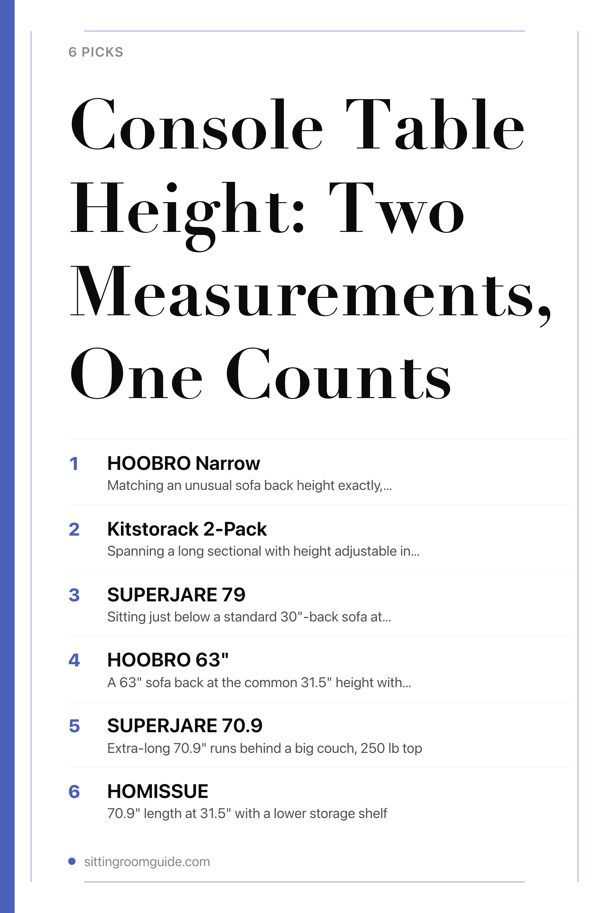 Console Table Height: Two Measurements, One Counts — the picks, as a saveable list