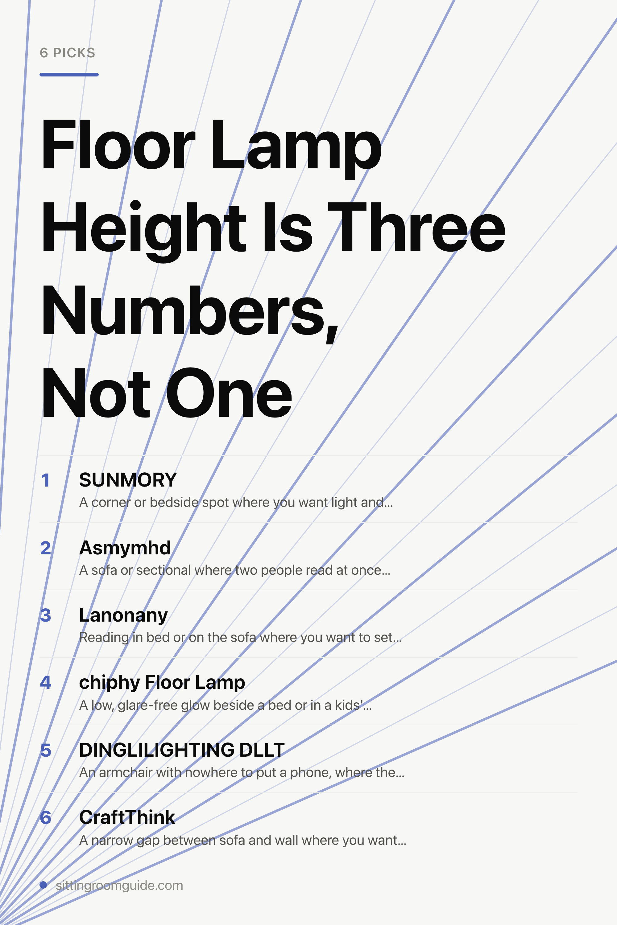 Floor Lamp Height Is Three Numbers, Not One — the picks, as a saveable list