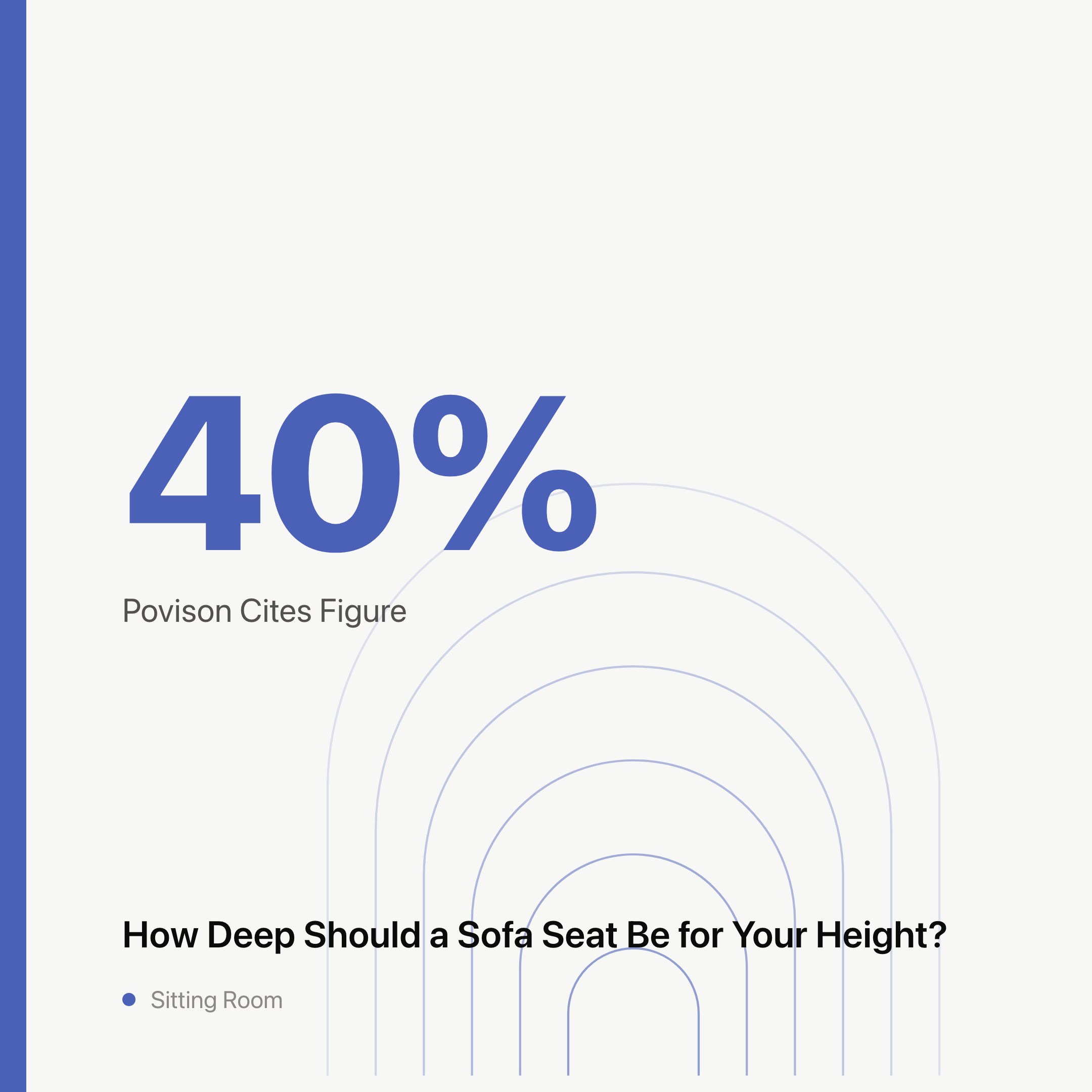 How Deep Should a Sofa Seat Be for Your Height?